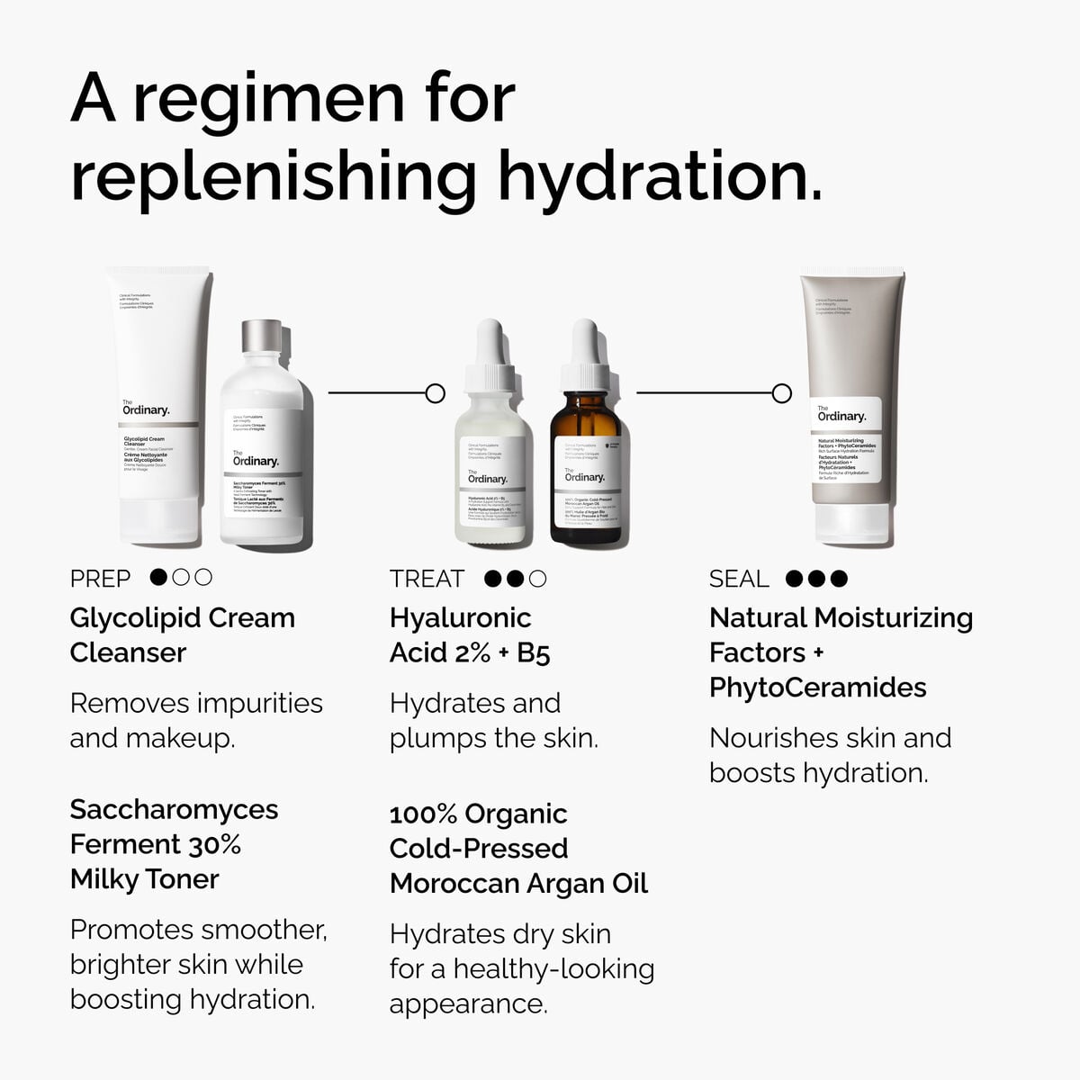 100-organic-cold-pressed-moroccan-argan-oil-j5 FY25-D41247-ORD-Web-PDP-100-Argan-Oil-1x1-EN-5.jpg