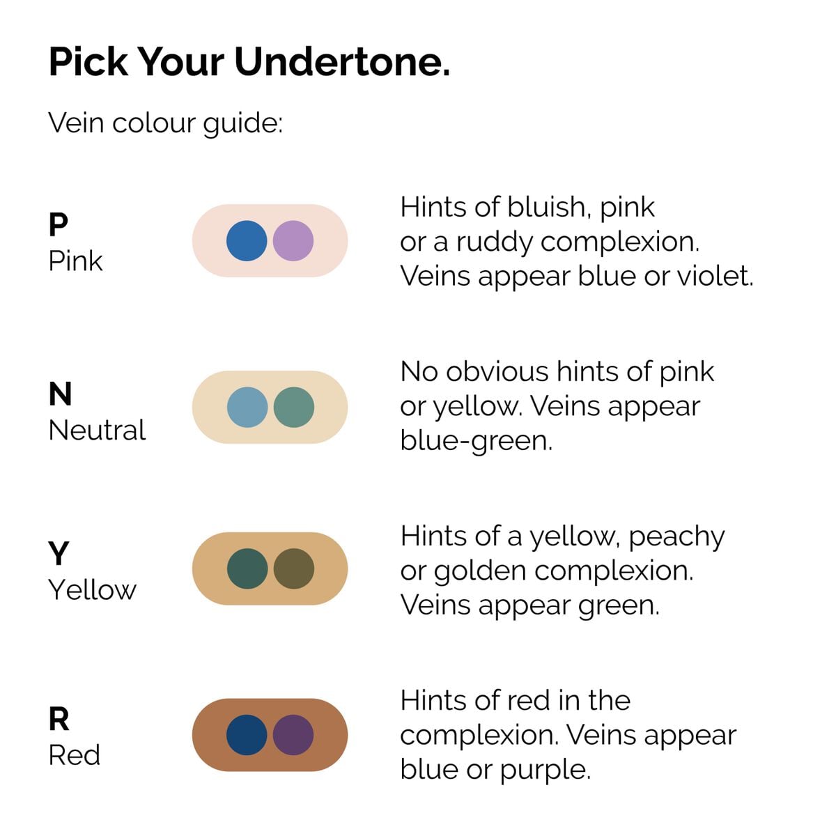 serum-foundation-m8 ORD-Web-PDP-Pick-Your-Serum-Foundation-Graphic_Frame-02.jpg