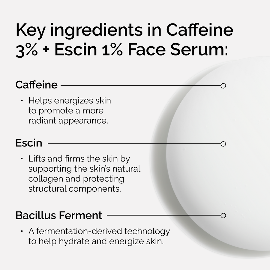 caffeine-3-escin-1-face-serum-j2 ord-caffeine-3pct-escin-1pct-face-serum-key-ingredients.png