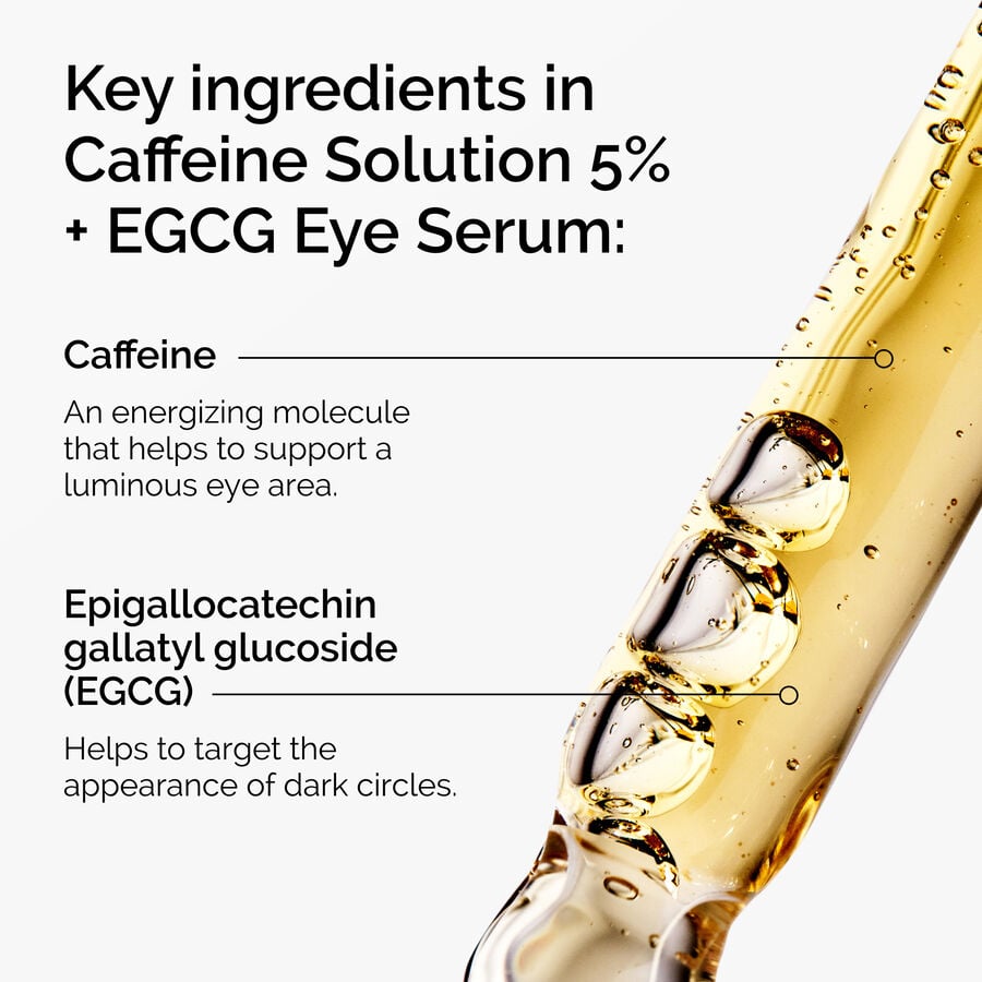 caffeine-solution-5-egcg-eye-serum-x9 ord-caffeine-5pct-egcg-eye-serum-key-ingredients-updated-graphic.jpg