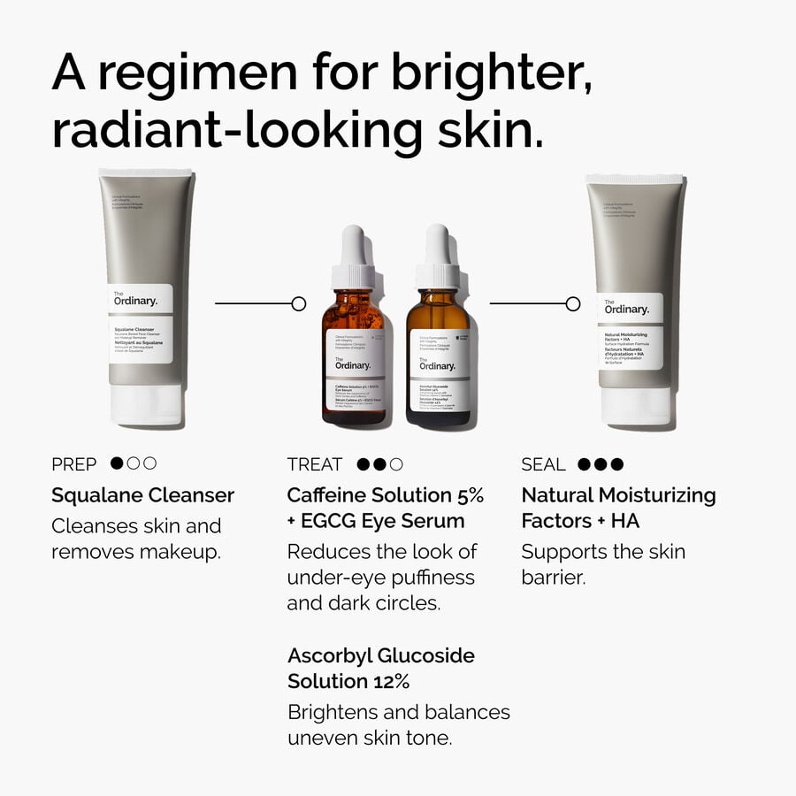 caffeine-solution-5-egcg-eye-serum-x9 ord-caffeine-5pct-egcg-eye-serum-regimen-graphic.jpg