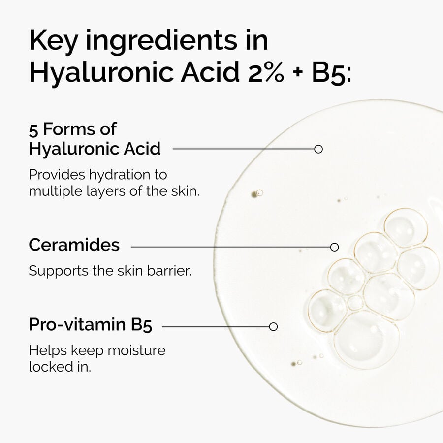 hyaluronic-acid-2-b5-with-ceramides-v6 ord-hyaluronic-acid-2pct-b5-hydrating-serum-ingredients-graphic.jpg