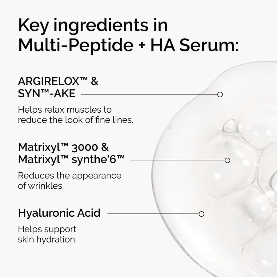 the-age-support-set-m1 ord-multi-peptide-ha-ingredients-graphic.jpg