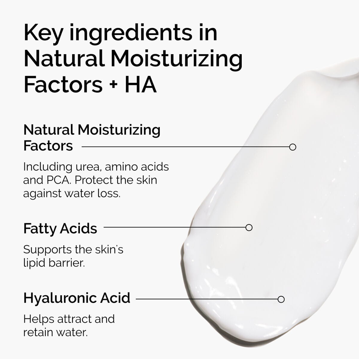 natural-moisturizing-factors-ha-n8 ord-natural-moisturizing-factors-ha-ingredients-graphic.jpg