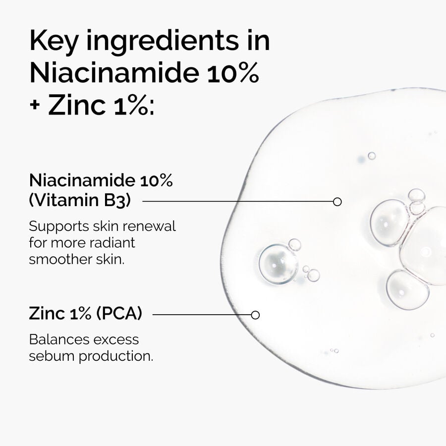 niacinamide-10-zinc-1-a8 ord-niacinamide-zinc-blemish-ingredients-graphic.jpg