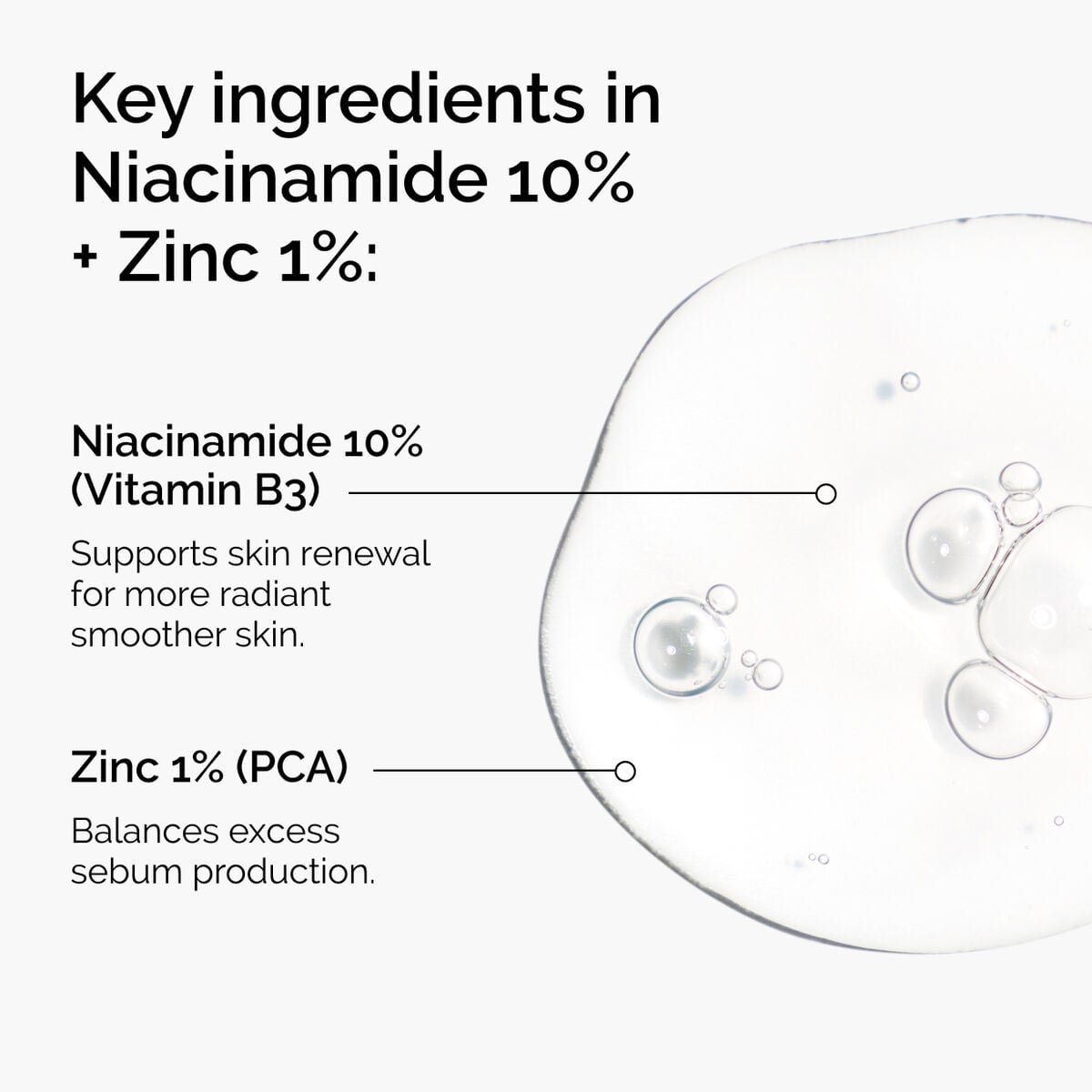 niacinamide-10-zinc-1-a8 ord-niacinamide-zinc-blemish-ingredients-graphic.jpg