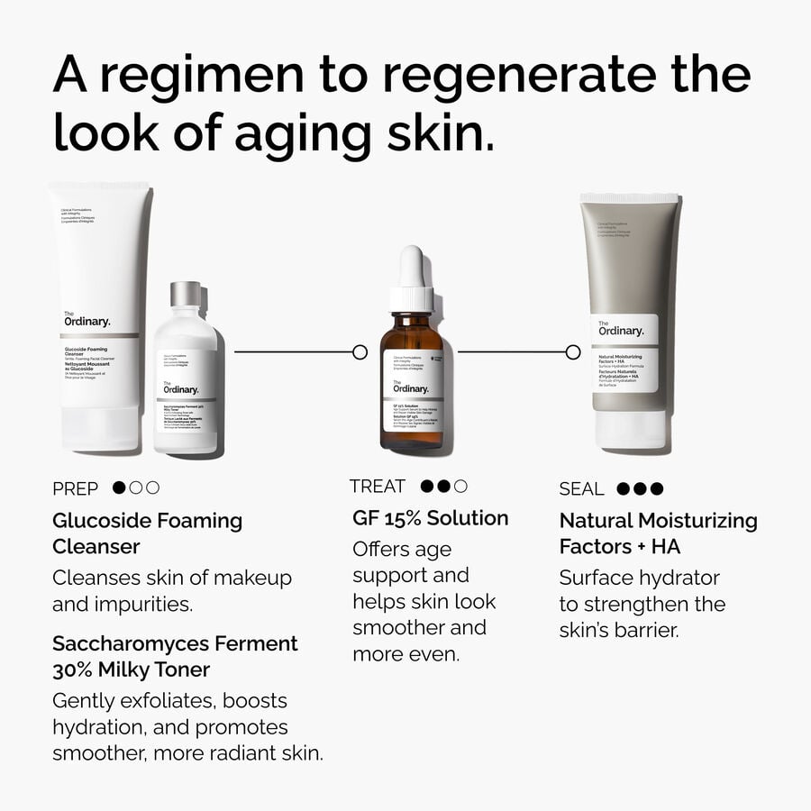 the-refine-and-regenerate-collection-x9 ord-refine-regenerate-collection-regimen-graphic.jpg